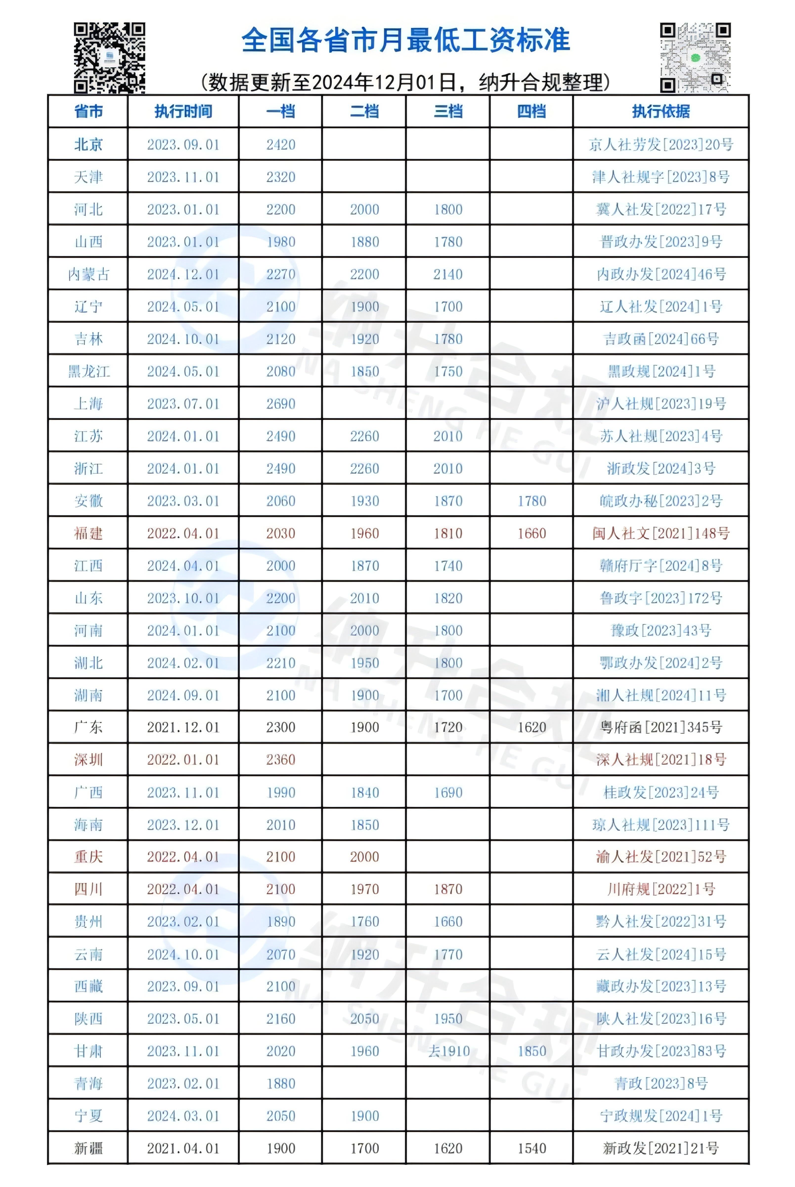 未命名2.jpg